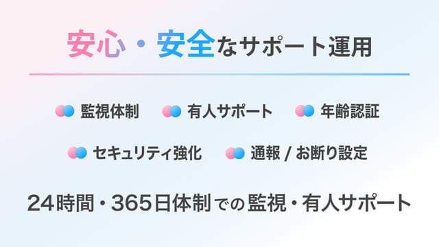 リンクルのスクリーンショット⑥